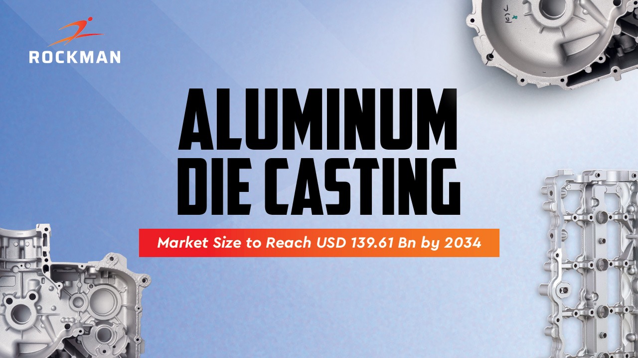 Aluminum Die Casting Market by 2031